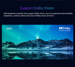 Proyector Láser <span class=keywords><strong>Xiaomi</strong></span> 4k, Cine Láser <span class=keywords><strong>Xiaomi</strong></span> 2, Proyector Láser <span class=keywords><strong>Mi</strong></span> 4K 2, Proyector UST HDR de 2400 ANSI, XMJGYY01FM - Product Image 6