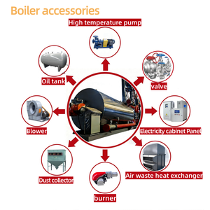 100.000 tot 6.000.000 Kcal, aardgas/vloeibaar petroleumgas/diesel/zware olie brandstof, warme olie verwarmingsketel en prijs - Product Image 4