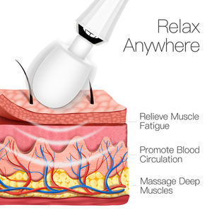 Masajeador de varita recargable de 2000mAh, 5 velocidades y 5 modos de vibración, potente vibrador AV de silicona para productos de masaje para mujeres - Product Image 5