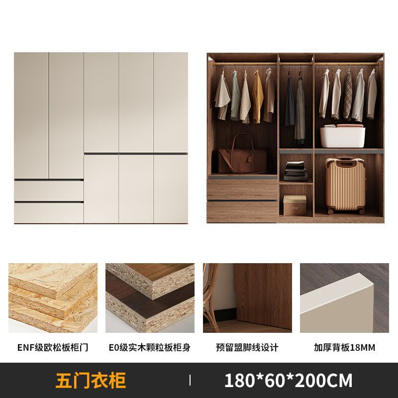 1.8 m five-door wardrobe (2 m high)