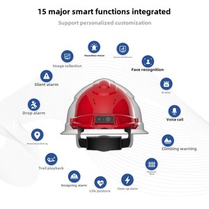 Helm Keselamatan Pintar Transmisi Digital dengan Fitur Pagar Digital, Pemutaran Rekaman, Penentuan Posisi GPS, dan Kamera untuk Sistem Suspensi 4 Lubang Tipe Lingkaran - Product Image 3