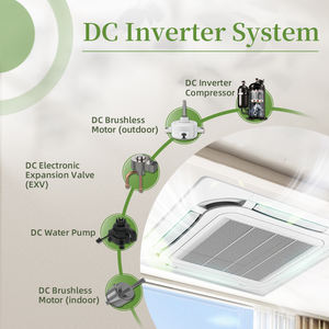 <span class=keywords><strong>Climatiseur</strong></span> cassette Puremind OEM à vitesse fixe 24000 BTU, R410a, 60 Hz, 220 V, système HVAC commercial léger pour petits restaurants - Product Image 5