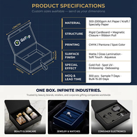 Caja de Regalo de Lujo Innovadora, Caja con Tapa y Base Estilo Piano, Inserto Personalizado, Caja de Embalaje de Papel Rígido Negro Mate