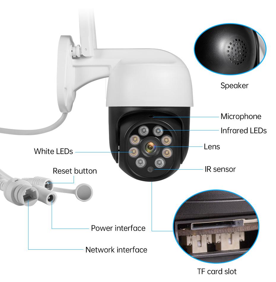 3mp Al-Outdoor Security-camera parts description 