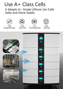 แบตเตอรี่ลิเธียมแบบโมดูลเรียงซ้อนออลอินวัน 48V 20KW/10KW ความจุ 200AH ระบบกักเก็บพลังงานภายในบ้านพร้อม BMS - Product Image 4