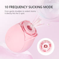 Jouet sexuel pour adultes : Vibrateur rose à succion avec stimulateur clitoridien, étanche, ventouse clitoridienne et ventouse mammaire pour femmes