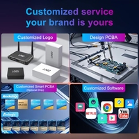 TV Box Android 14 con Soporte para IPTV, Amlogic S905X5M Quad Core, 4K Streaming, 2GB RAM, 16GB, WiFi 6, Control por Voz, Fabricante OEM ODM