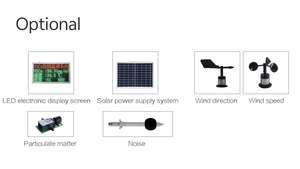 Fix5000 Onwelriekend Gas Online Monitoringsysteem - Product Image 6