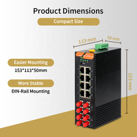 Switch industriel Gigabit 12 SFP 8 RJ45 20KM ST Monomode 1310nm LACP 24Gbps VLAN/QoS pour station de base de haut débit rural
