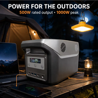 Stasiun Tenaga Surya SM908 500W 12.8V LiFePO4 30Ah 384Wh 1000W Puncak 2 Port USB 2 Port Tipe-C 1 Soket AC