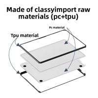 Étui de protection Neo pour MacBook 13 pouces, résistant aux rayures, coque en plastique TPU+PC