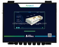 FUTURE X Akıllı Kümes İklim Kontrol Cihazı Dokunmatik Ekranlı Bulut Tabanlı Uzaktan Çiftlik Ortam Kontrol Sistemi (Tavuk ve Domuz Çiftlikleri için)