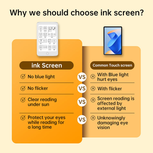 2.7 Inch Tùy Chỉnh Ngôn Ngữ Cảm Ứng Mực Màn Hình Sinh Viên Cuốn Sách Điện Tử Từ Điển Xách Tay Bt MP3 MP4 Máy Nghe Nhạc E-Ink E-Book <span class=keywords><strong>Reader</strong></span> - Product Image 5