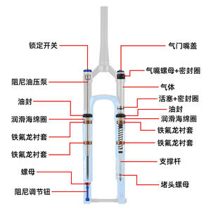 Fourche à air pour VTT Bolany 27,5/29 pouces, débattement 120 mm, amortissement réglable, fourche de suspension légère - Product Image 2