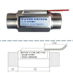 Interrupteur de débit en acier inoxydable, contrôle électrique magnétique de l'eau à haute température - Product Image 3