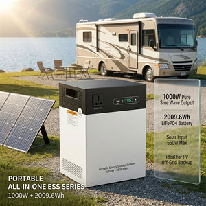 Sistema de Almacenamiento de Energía con Inversor Portátil de 500W 1000Wh con Salida de Onda Sinusoidal Pura de 230Vac, Carga Solar y Puerto USB - Product Image 1