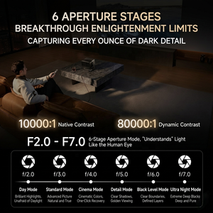 Projecteur laser domestique JMGO N5S Ultra Max 4K120Hz à haute fréquence de rafraîchissement Ultra HD tricolore avec fonction de zoom et de déplacement de l'objectif pour home cinéma - Product Image 6