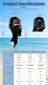 Moteur hors-bord à essence 4 temps de haute qualité 6HP-115HP Neuf pour rénovation/amélioration - Product Image 5