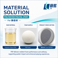 Polyol de polyester PSP de qualité industrielle pour semelles de chaussures en PU durables
