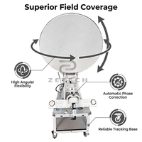 Antenne Ku-band de 1,8 mètre 13,75-14,5 GHz