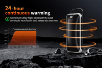 Mini chauffe-mains allemand Technologie magnétique innovante Portable Rechargeable PC Made Personal Heating Unique Split Design