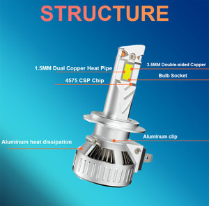 DGLS LED S310 50W 50000LM Plug and play fari a LED H1 H3 H4 H7 <span class=keywords><strong>H11</strong></span> 9005 9006 9007 Canbus LED lampadine Luces LED - Product Image 4