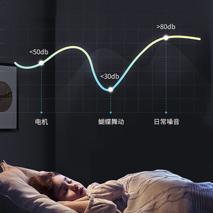 Ventilador de Mesa Oscilante Diamond Brand de 16 Pulgadas con Modo de Sueño para Dormitorio, Uso en el Hogar, Ventilador Eléctrico Silencioso - Product Image 2