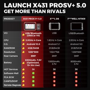 X431 PROS V5.0 2026 OBD2 <b>Tool</b> With BDScar VII Full System <b>Vehicle</b> Machine for All Cars X-431 PROS V5.0 X431 Pad Vii - Product Image 6