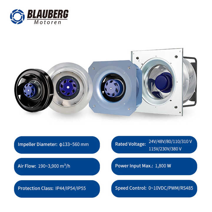 Blauberg 175mm Waterproof IP55 Fan Plastic Backward Curved Centrifugal ...
