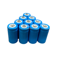 Paket Baterai Lithium 350mAh yang Dapat Disesuaikan untuk Senter, Remote Control, Kunci Elektronik, Pena Elektronik, Laser