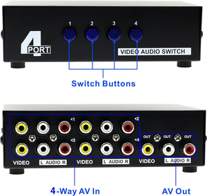 4-Cách AV Chuyển Đổi RCA <span class=keywords><strong>Switcher</strong></span> Âm Thanh <span class=keywords><strong>Video</strong></span> 4 Trong 1 Ra Composite <span class=keywords><strong>Video</strong></span> L/R Stereo Âm Thanh Hộp Chọn Cho DVD STB Trò Chơi Console - Product Image 2