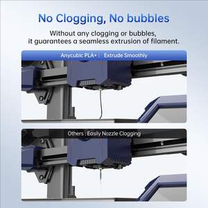 Filamento PLA Plus 3D AichuTek, <span class=keywords><strong>Precio</strong></span> de Fábrica OEM, Bobina de 1 kg, Material de Impresión sin Enredos, 1.75 mm, Resistente - Product Image 5