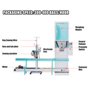 Máquina Ensacadora de Granos para Alimento de Mascotas de 25 kg-50 kg, <span class=keywords><strong>Precio</strong></span> de Fábrica, Báscula de Envasado Cuantitativo para Granos de Café con Sistema de Tracción - Product Image 1