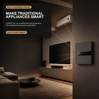 Passerelle Murale Intelligente V1 Apple Home HomeKit Matter Zigbee 3.0 WiFi Double Bande PoE Ethernet Télécommande IR Type 86 Domotique