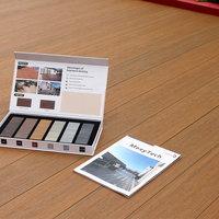 Plancher composite bois-plastique sans rainures, design original, formation sur site, terrasse sans joint