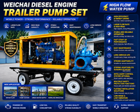 Pompe centrifuge auto-amorçante haute pression portable robuste à moteur diesel CC 5 CV sur remorque pour drainage d'urgence