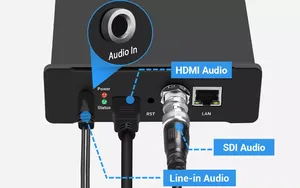 Codificador de Transmisión de Video H.265 HEVC H.264 AVC 4k HD HDMI SDI a IP, Codificador de Transmisión en Vivo RTMP SRT - Product Image 6