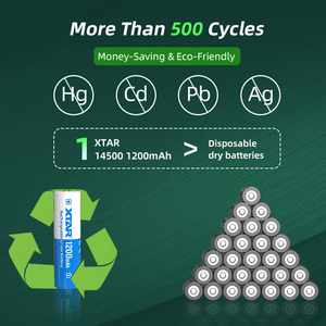 XTAR 공장 OEM 로고 내구성 강한 <span class=keywords><strong>14500</strong></span> 1200mAh 배터리 (손전등, 헤드램프용) <span class=keywords><strong>14500</strong></span> 충전식 배터리 - Product Image 2