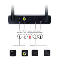 Portable 4K HD BT Audio Vidéo WiFi Émetteur Récepteur Résolution 1080p Sortie USB Métal Plastique Sans Fil Audio Accessoire