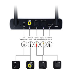 便携式4k高清蓝牙音频视频WiFi发射器接收器1080p分辨率USB输出金属塑料无线音频附件 - Product Image 4