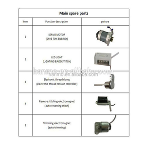 จักรเย็บผ้า MC 0303D แบบไดเร็คไดร์ฟ คอมพิวเตอร์ควบคุม ความเร็วสูง สำหรับงานหนัก แบบล็อคสติทช์ - Product Image 2