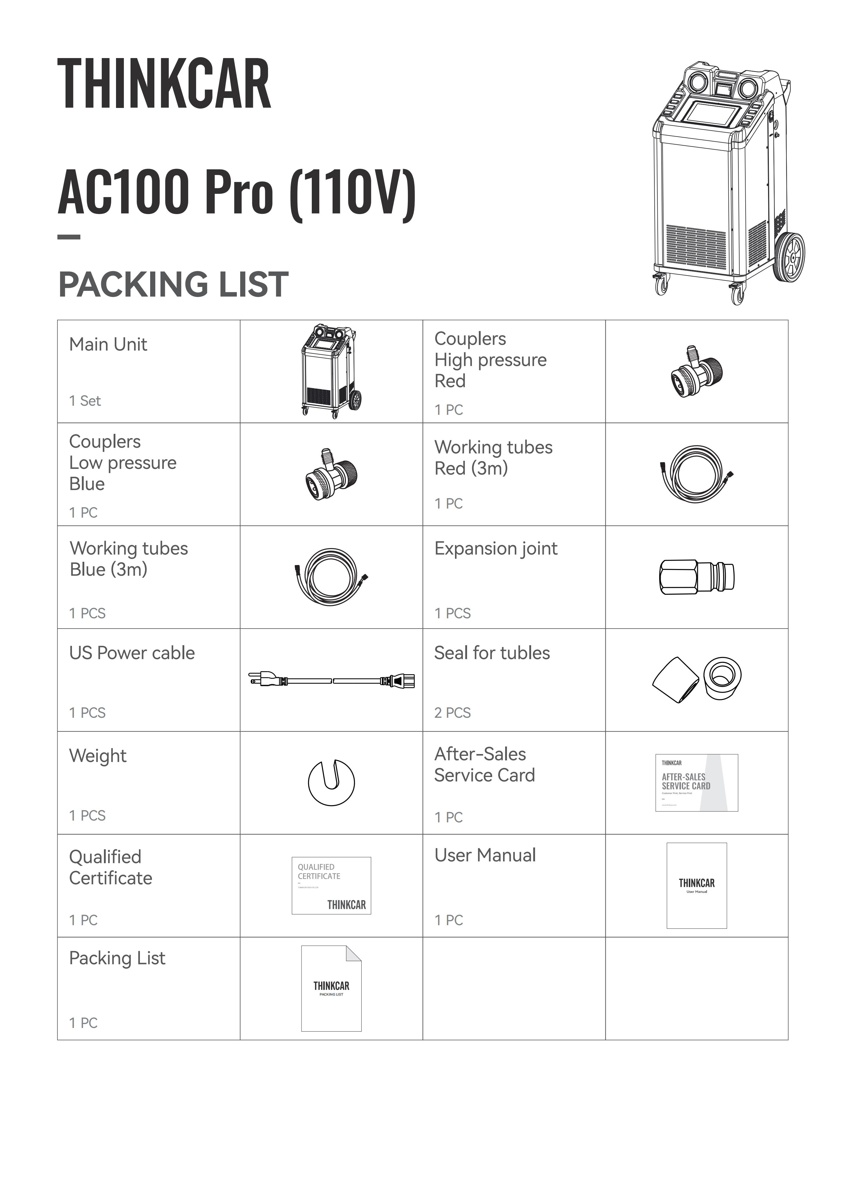 110V