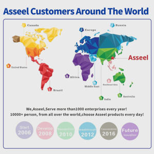 <span class=keywords><strong>Xerox</strong></span> <span class=keywords><strong>Phaser</strong></span> B-<span class=keywords><strong>3610</strong></span> WorckCentre <span class=keywords><strong>3610</strong></span> için uyumlu ASSEEL fabrika <span class=keywords><strong>3615</strong></span> siyah fotokopi <span class=keywords><strong>Toner</strong></span> kartuşu - Product Image 5