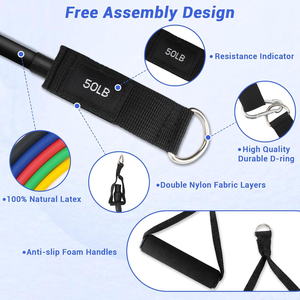 Kit de 11 bandes de résistance élastiques en TPE pour entraînement de force à domicile - Product Image 4