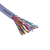Cable Telefónico Subterráneo Impermeable CHANGBAO, 4/10/16/20/25/32/50/100 Pares, Cable de Telecomunicaciones para Exteriores, ODM, OEM, Venta al Por Mayor, Personalizado
