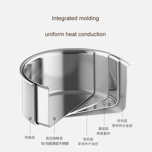 Set di utensili da cucina 316 pentole in acciaio inox con brodo antiaderente pentole Wok Pan per cottura a induzione a Gas - Product Image 4