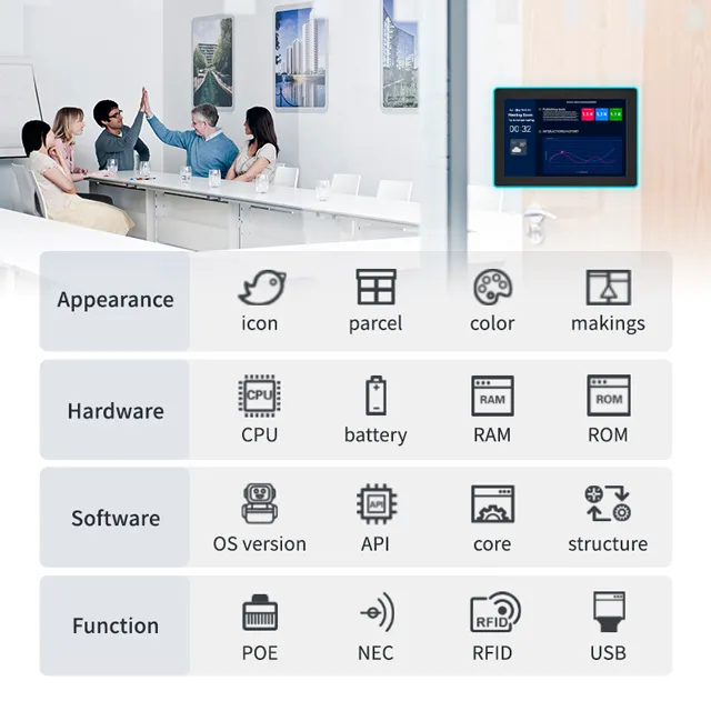 Настенный планшет linux RFID Android RJ45 RK3288 RK3566 2 + 32G wifi 2,4g/5g HDMI окружающий светодиодный IPS сенсорный экран монитора