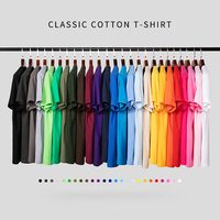 T-Shirt Unisex Personalizzabile all'Ingrosso, Stampa Serigrafica o Digitale DTF, Logo Personalizzato, 100% Cotone, Magliette per Uomo