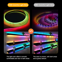 SXZM Factory Direct Bande LED COB RGB 12V haute densité 432 LED/M, couleur magique adressable sans points pour éclairage linéaire