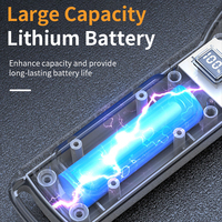 Longue portée Rechargeable Portable lampe de poche d'urgence torche Power Bank lumière latérale COB plastique batterie au Lithium 18650 lanterne